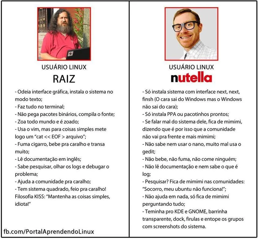 Qual tipo você é? 💻 Linux | ⚡Eros Lima | Linux | Desperte o potencial | DIO